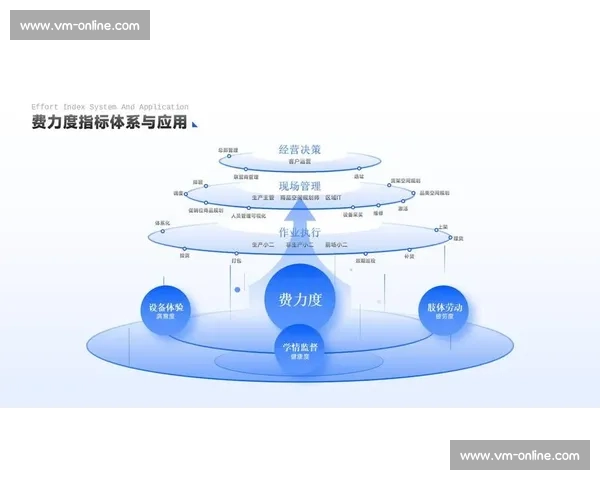 强力冲击驱动变革引擎引爆极限突破与全域创新新格局