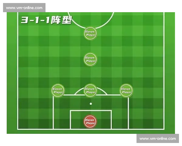 从阵型变化看足球战术演变及其对比赛节奏和策略的深远影响