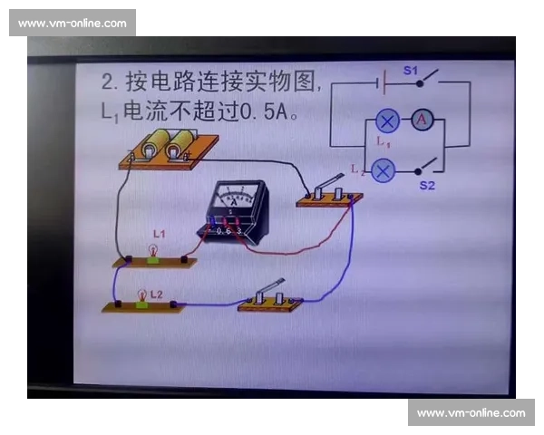 体育管理流程优化与高效运作策略研究与实践探索