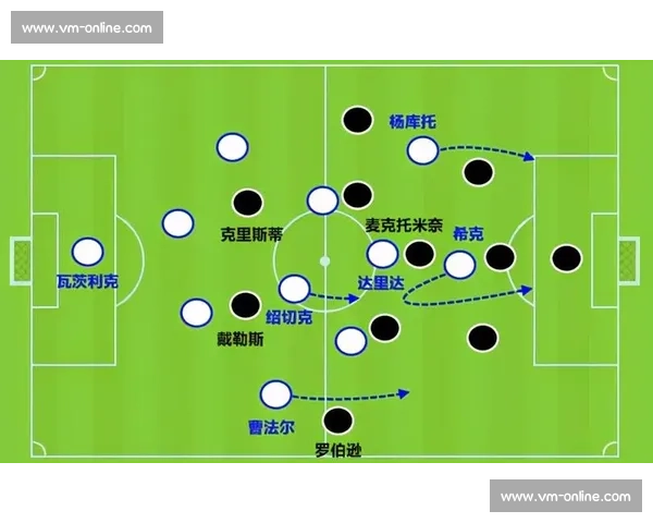 以防守与解围战术为核心提升球队整体防守能力的实用指南