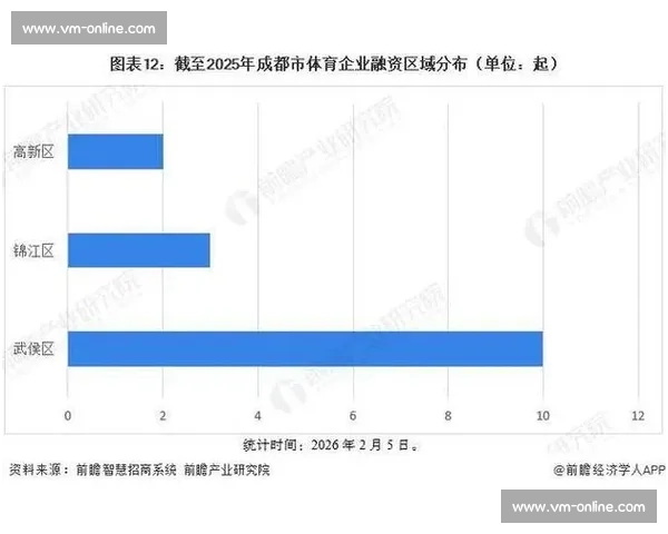 体育产业发展与经济效益提升路径研究与策略探索