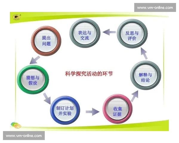 提升日常反应速度的科学方法与实用训练技巧全解析 提升日常反应速度的科学方法与实用训练技巧全解析