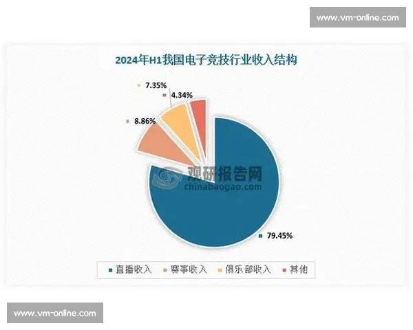 电竞赛事停办引发产业链震动与选手职业发展困境分析 电竞赛事停办引发产业链震动与选手职业发展困境分析