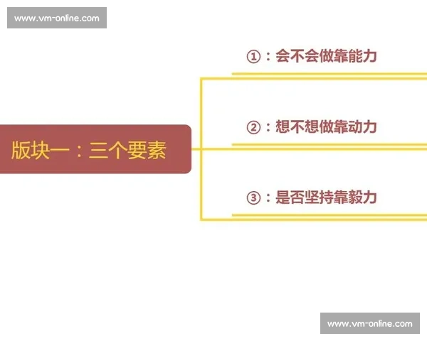 打造高效协作体系提升体育团队整体战术执行力的方法探索